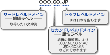 ^JPhCu.co.jpv